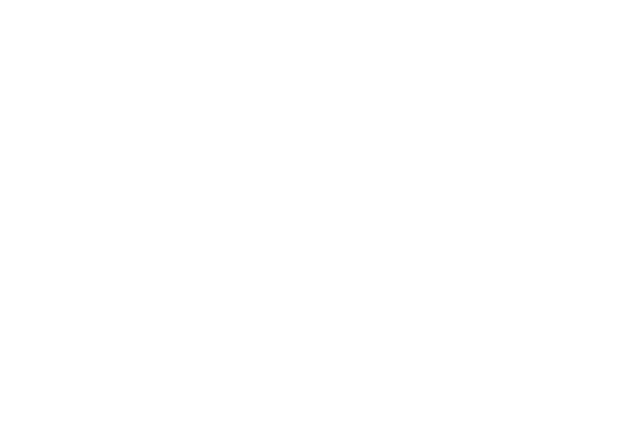 DCM Capital